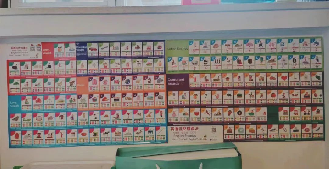 适合零基础孩子的自然拼读,典范自然拼读入门