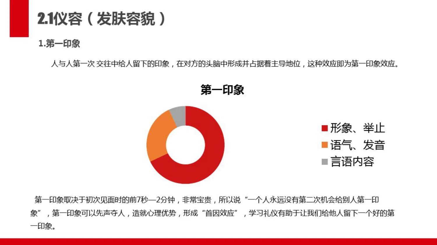 你职场中如何做好助理,助理职场礼仪