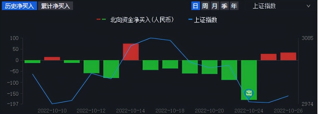 如何理解香港金融风暴,97年金融风暴中国救市