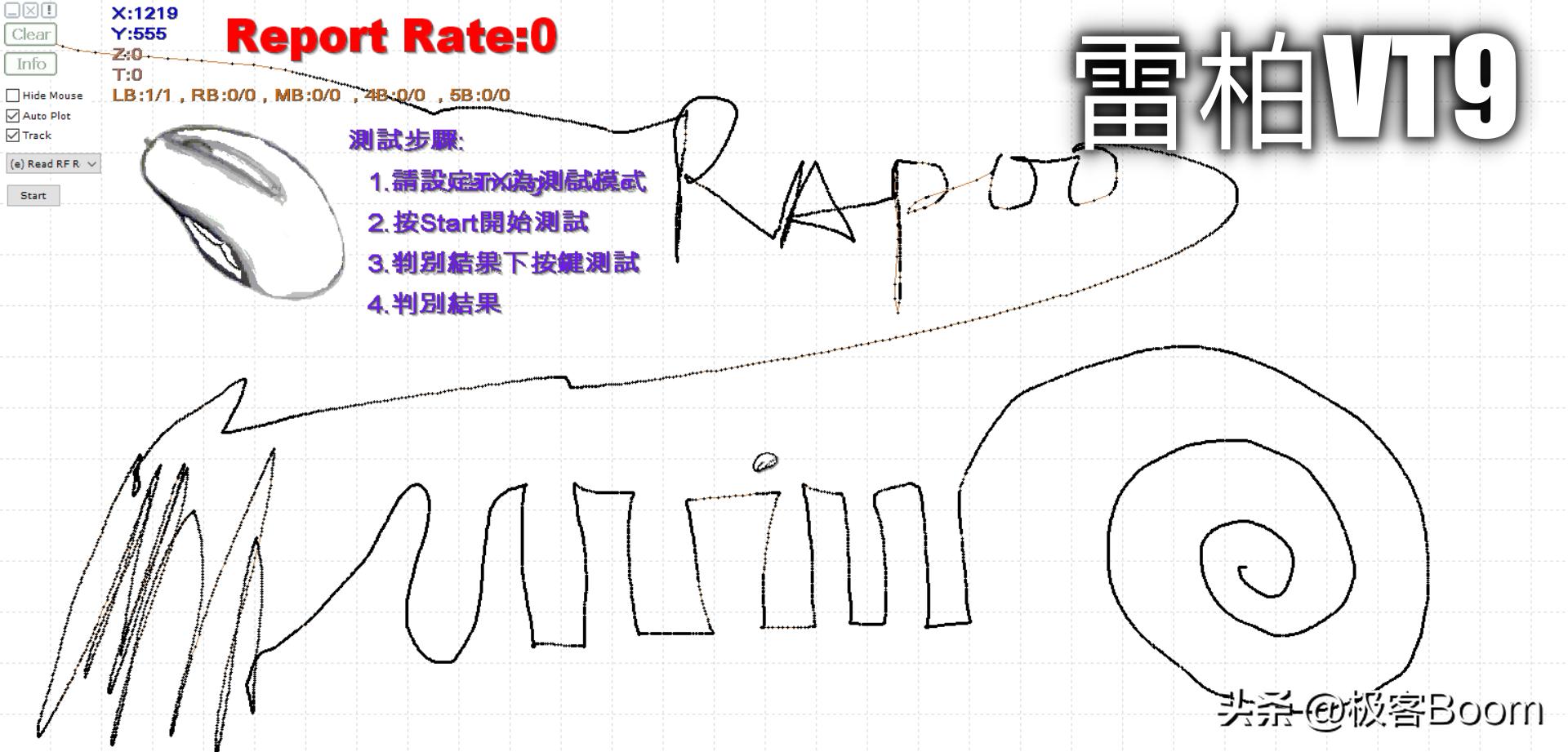 鼠王鼠标,从100到900元6款主流游戏鼠标