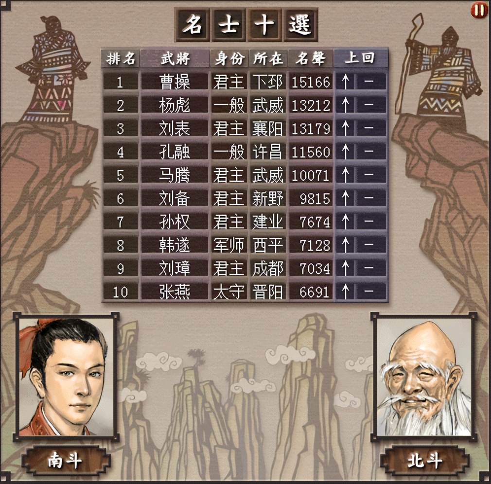 三国志立志传,三国立志传2游戏人物成长