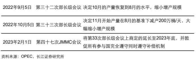原油近期趋势分析报告最新,原油行情分析今日油价