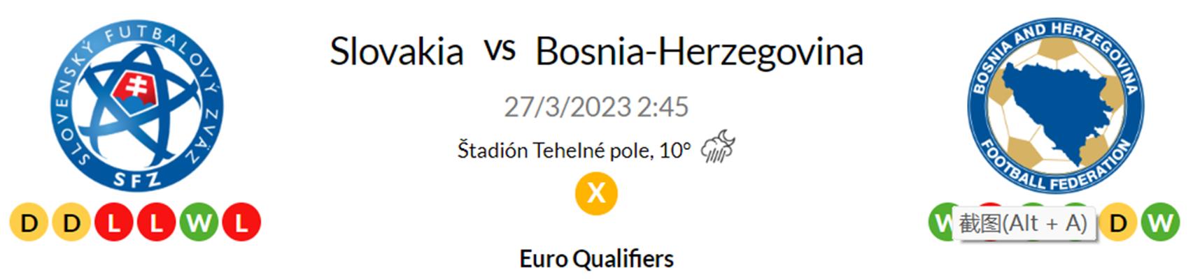 波黑vs斯洛伐克比分2:0赔率多少,2023斯洛伐克欧预赛