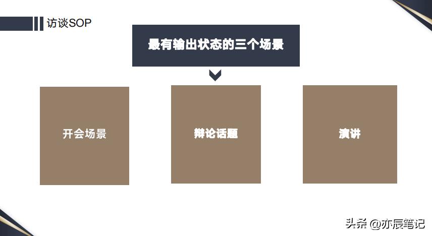 商业ip操盘方法,ip操盘手案例