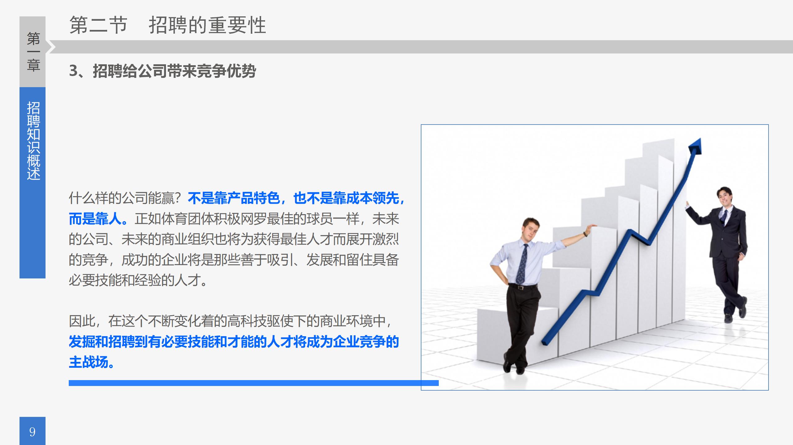 ppt招聘模板套用方法,招聘课程培训ppt素材