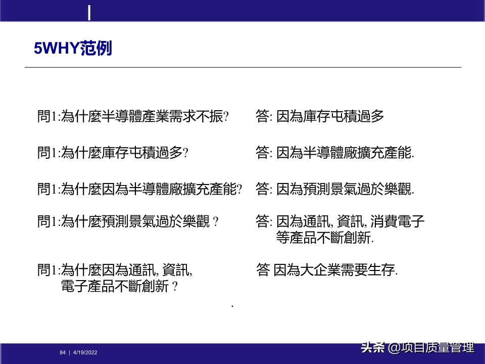 crcpm项目质量管理,pm质量管理体系