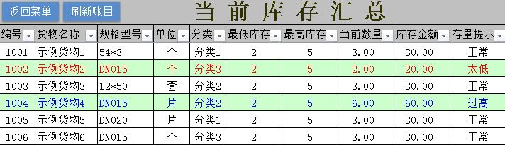 excel库存出入库明细表,excel出入库自动算库存