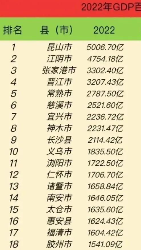 宜兴是陶瓷之都,中国宜兴陶瓷产业