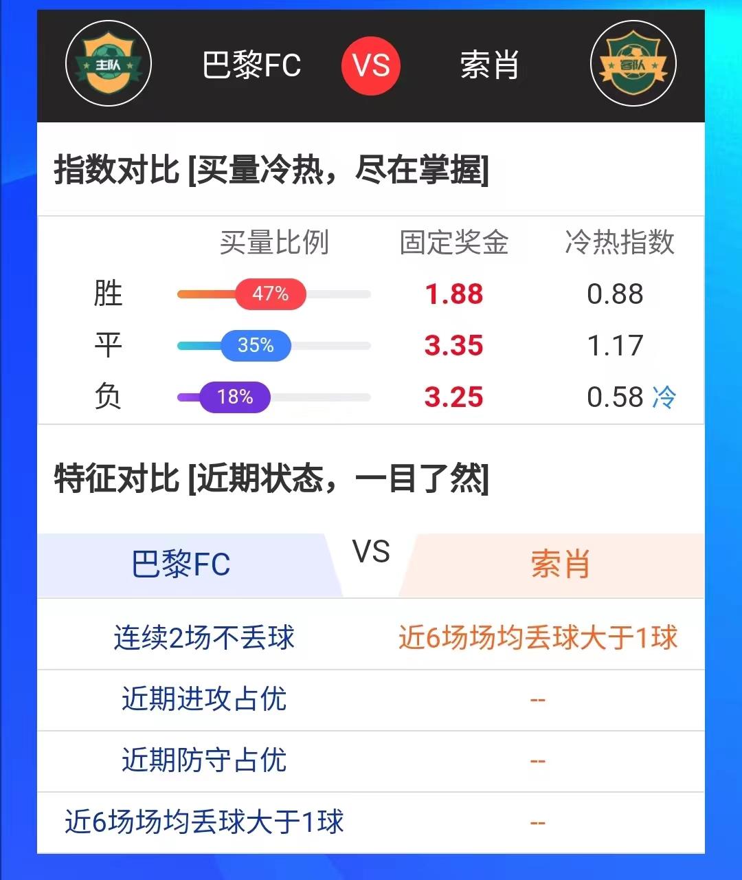 今日竞彩分析014伯恩利vs利物浦,纽卡斯尔对伯恩茅斯竞彩