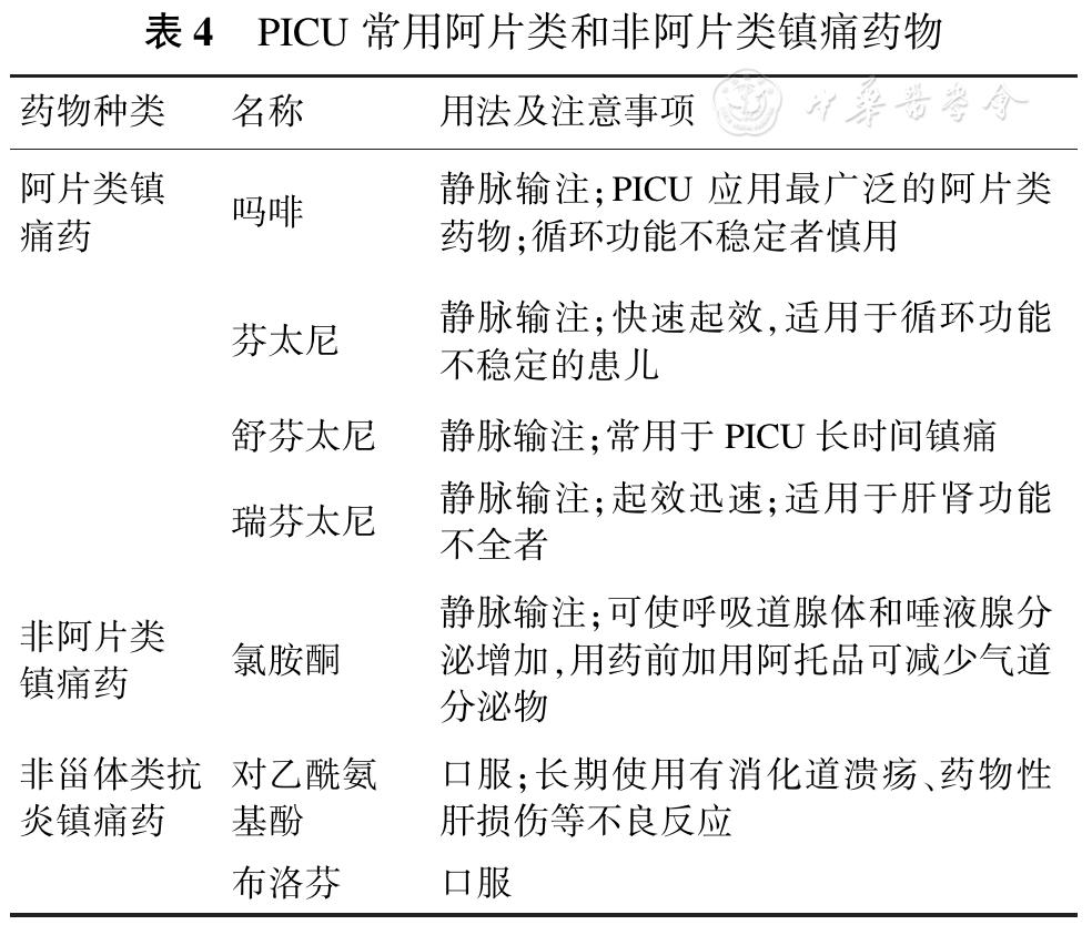 重症儿童的临终关怀,中国小孩临终关怀