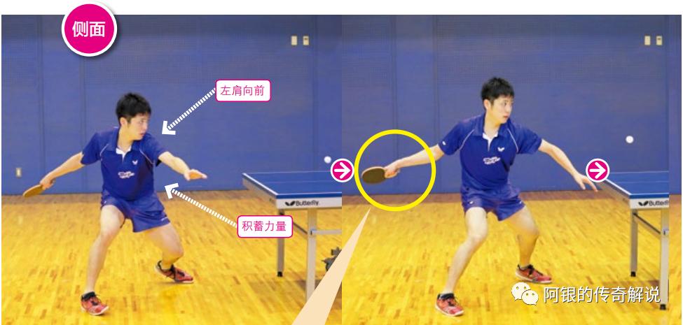 三分钟了解乒乓球,用乒乓球介绍热胀冷缩的原理