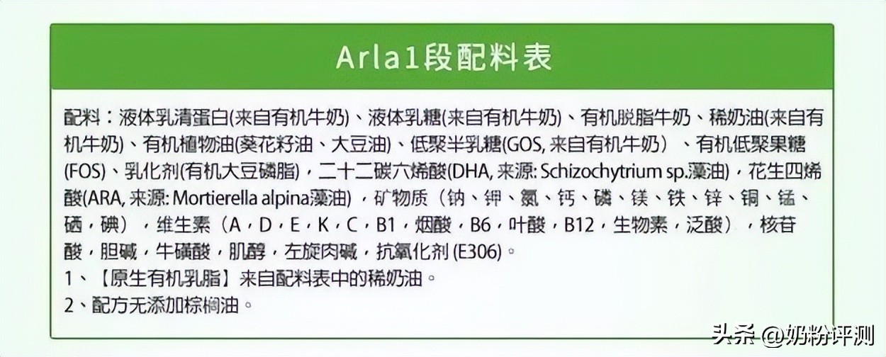 如何选择一款真正的好奶粉,什么牌奶粉第一