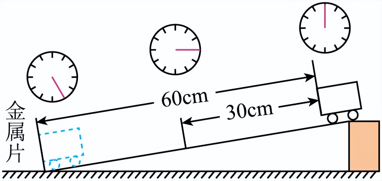 第一章机械运动知识点中考复习,第一章机械运动测试卷