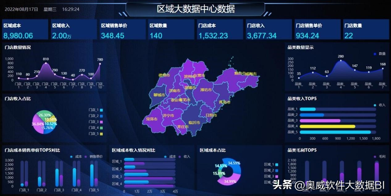 十大bi软件,bi软件官方正版