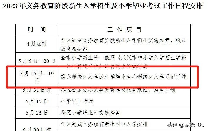 武汉市小升初跨区转学流程,武汉小升初跨区转学最新政策