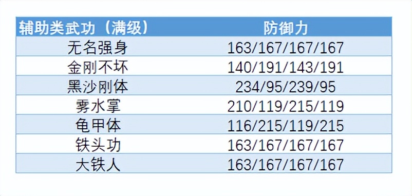 千年手游交易平台,千年手游打金攻略