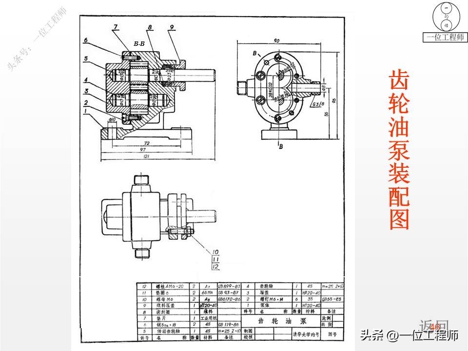 装配图四个技术参数,装配图的正确画法