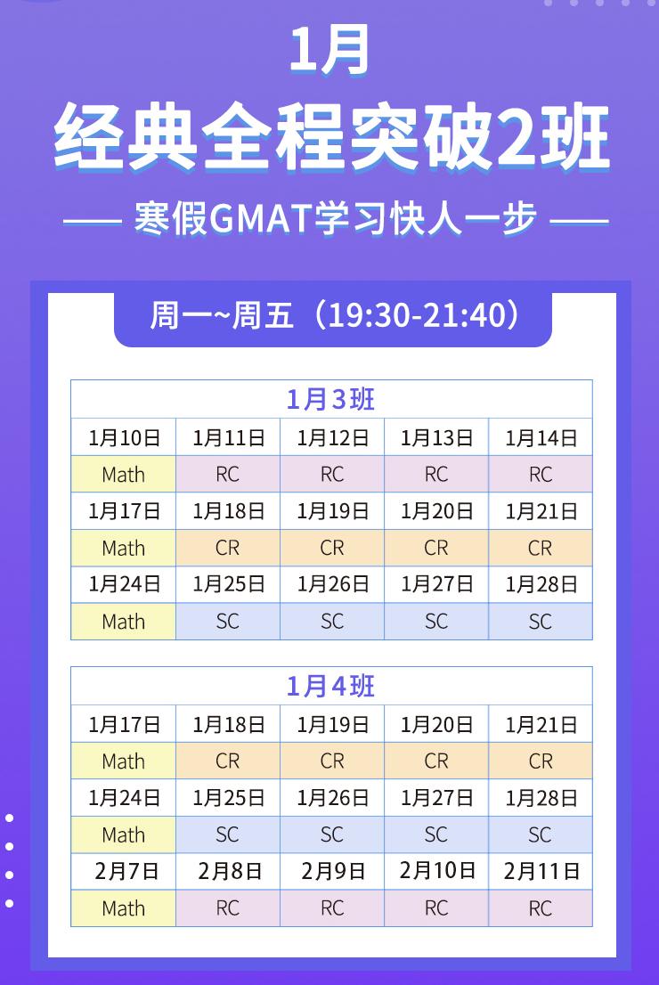 gmat网课教学,gmat线上课排名
