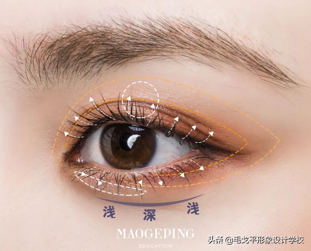 方圆脸化妆教程,方圆脸欧式化妆