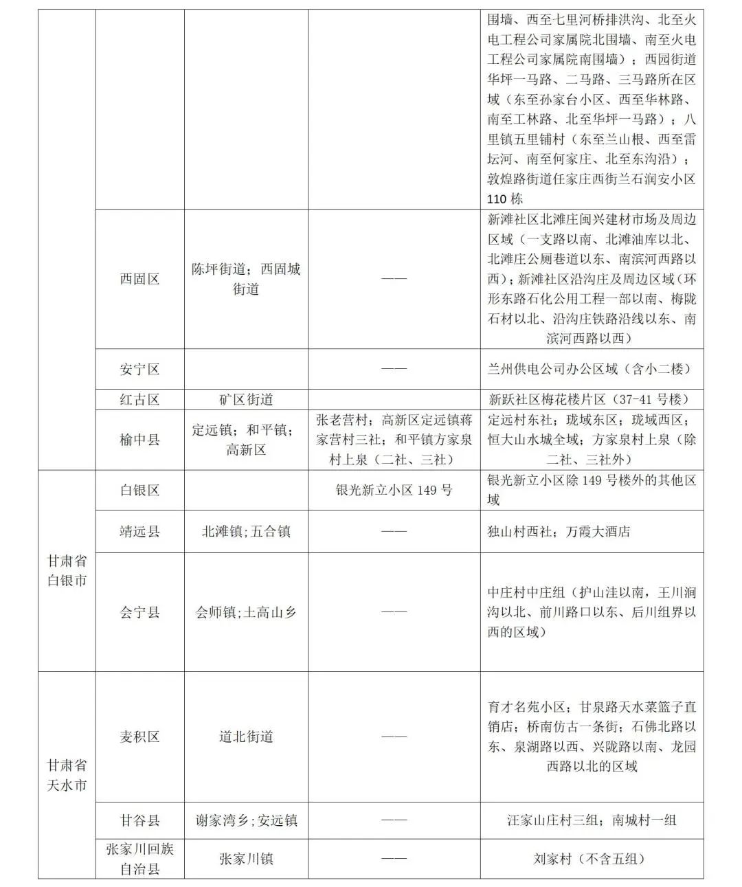 山东发布防疫公众健康提示,山东疾控最新疫情防控政策