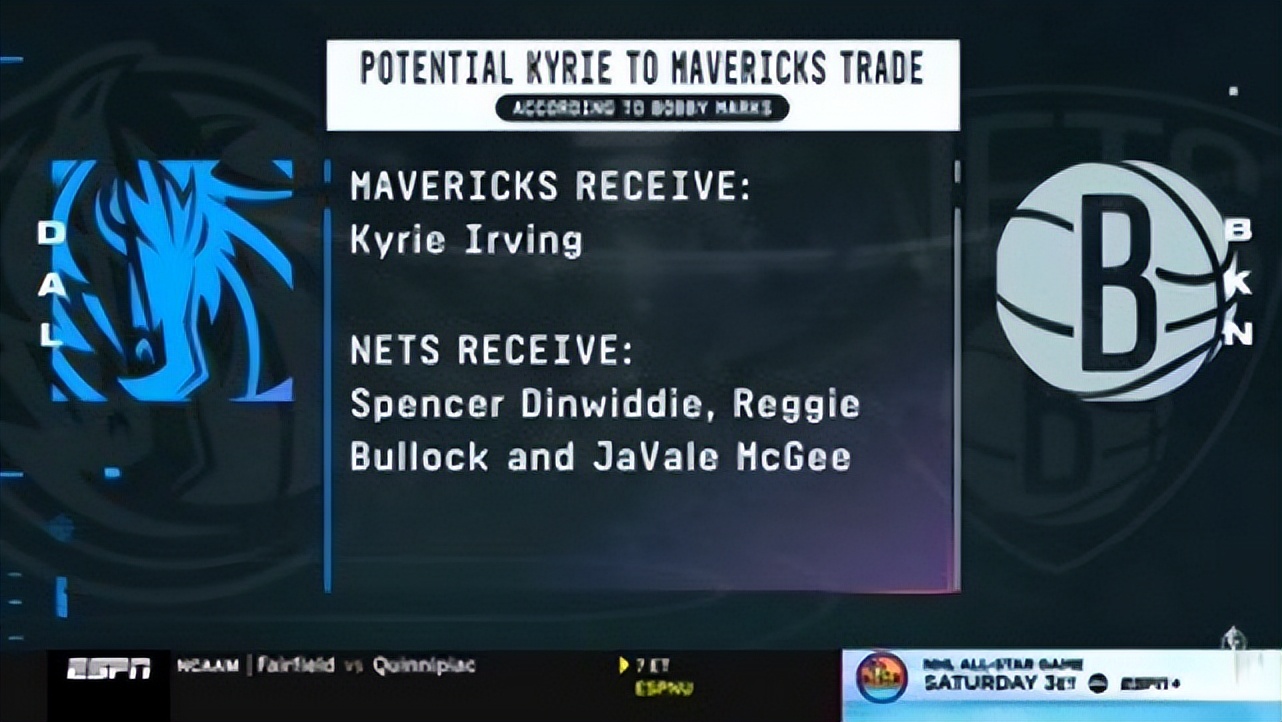 espn晒出开拓者与鹈鹕交易方案,espn爆料湖人最新交易成功