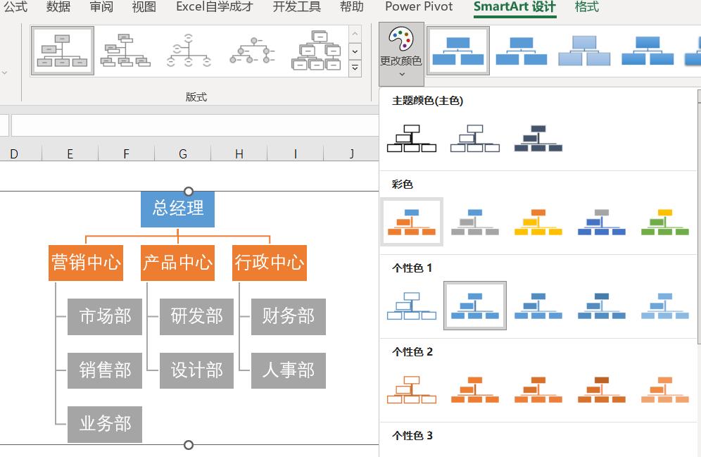 excel组织架构图怎么调整方框大小,excel没有sma怎么做组织架构图