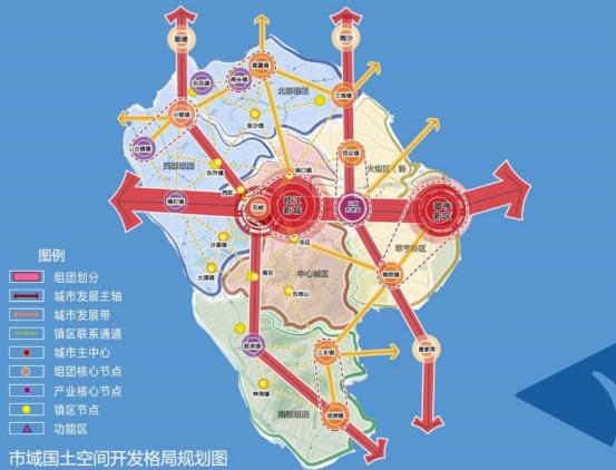 珠海中山哪个地方买房好,中山马鞍岛买房哪个区好