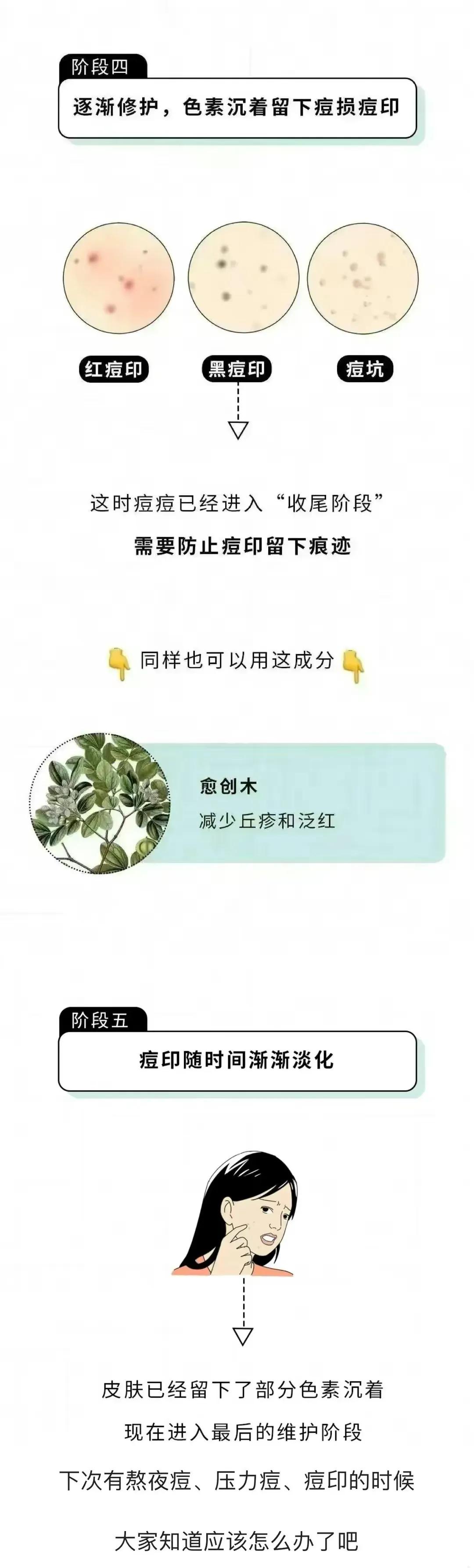 那些脸上有痘痘的人，如果进行了夫妻生活，痘痘真的都会消失吗？