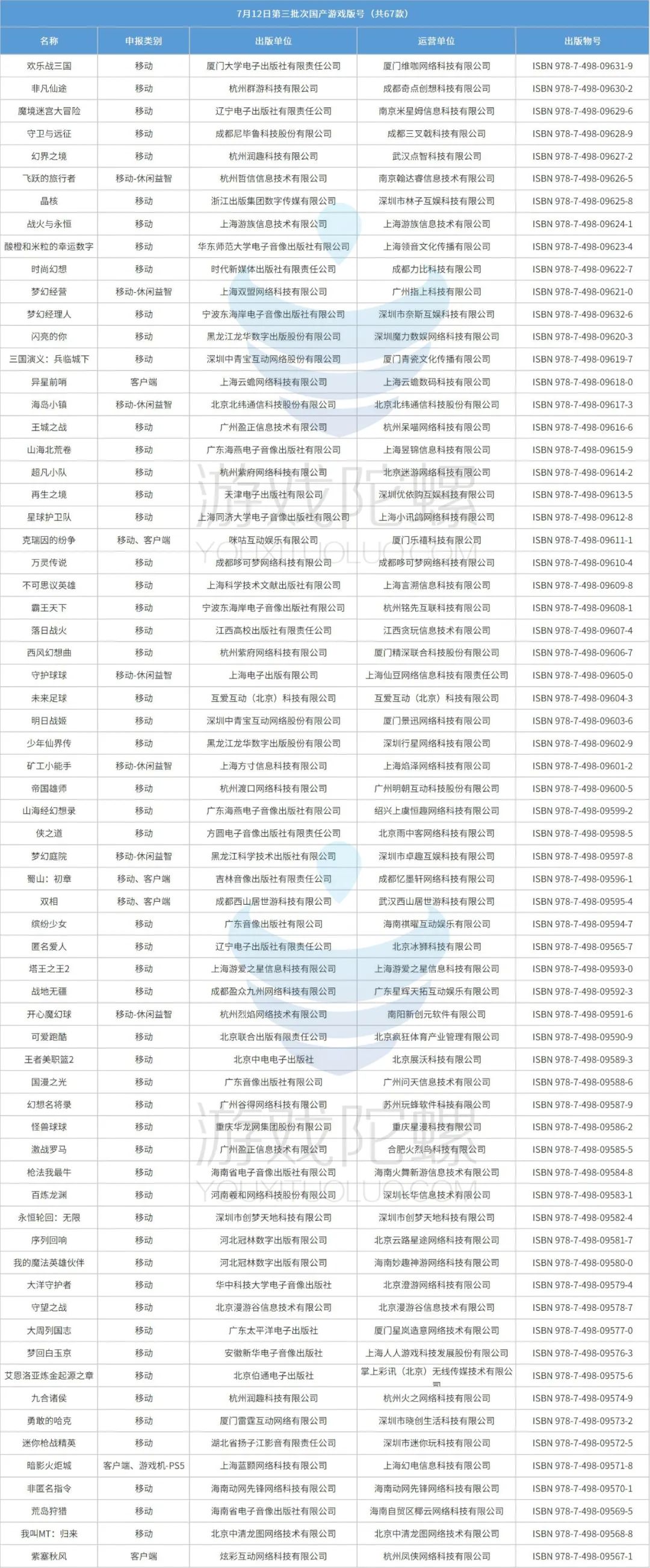 朝夕光年是西山居吗,朝夕光年西山居