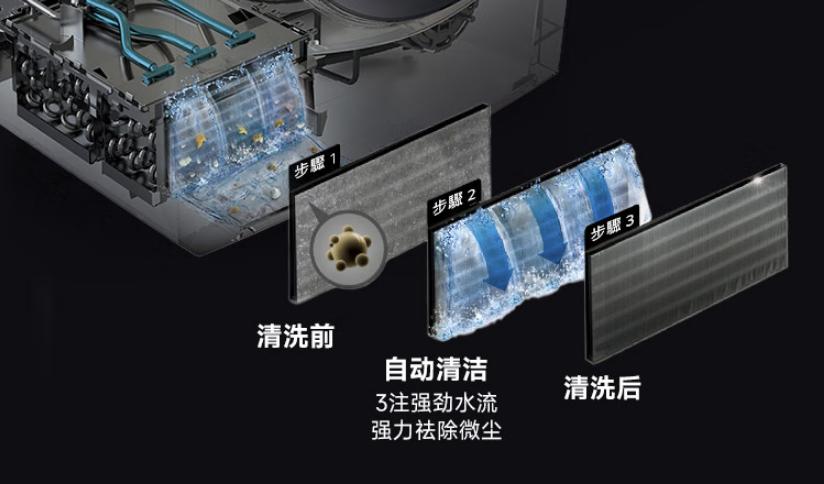 洗烘机套装怎么挑选,洗烘套装组合机怎样选