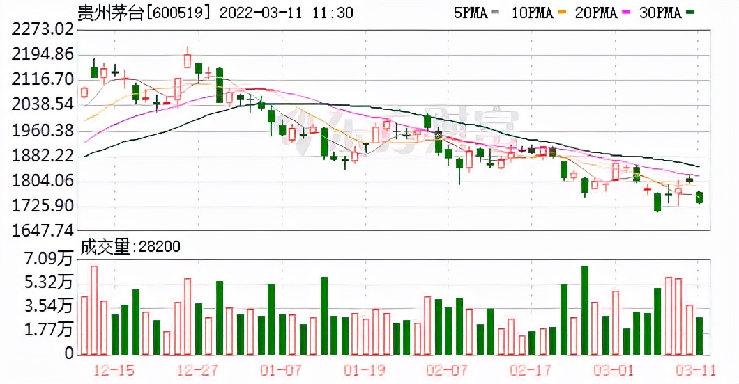 天佑德酒业嗨翻全场,天佑德酒股份深度分析