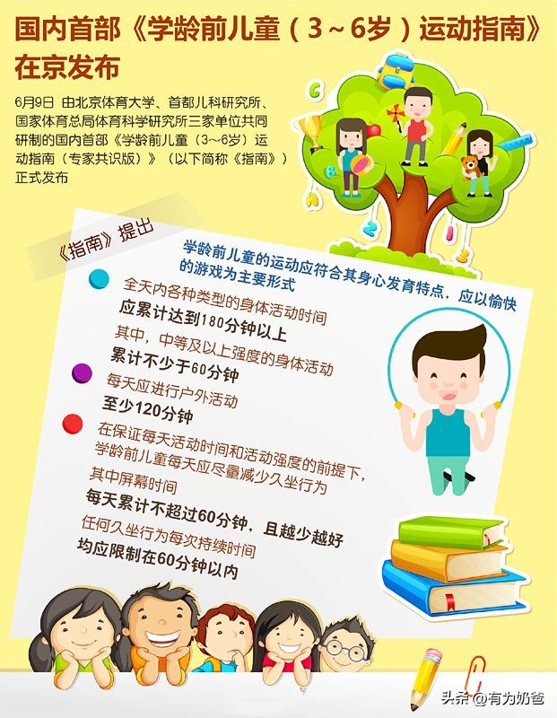 三年级前要培养孩子学习好习惯,从小培养幼儿好习惯