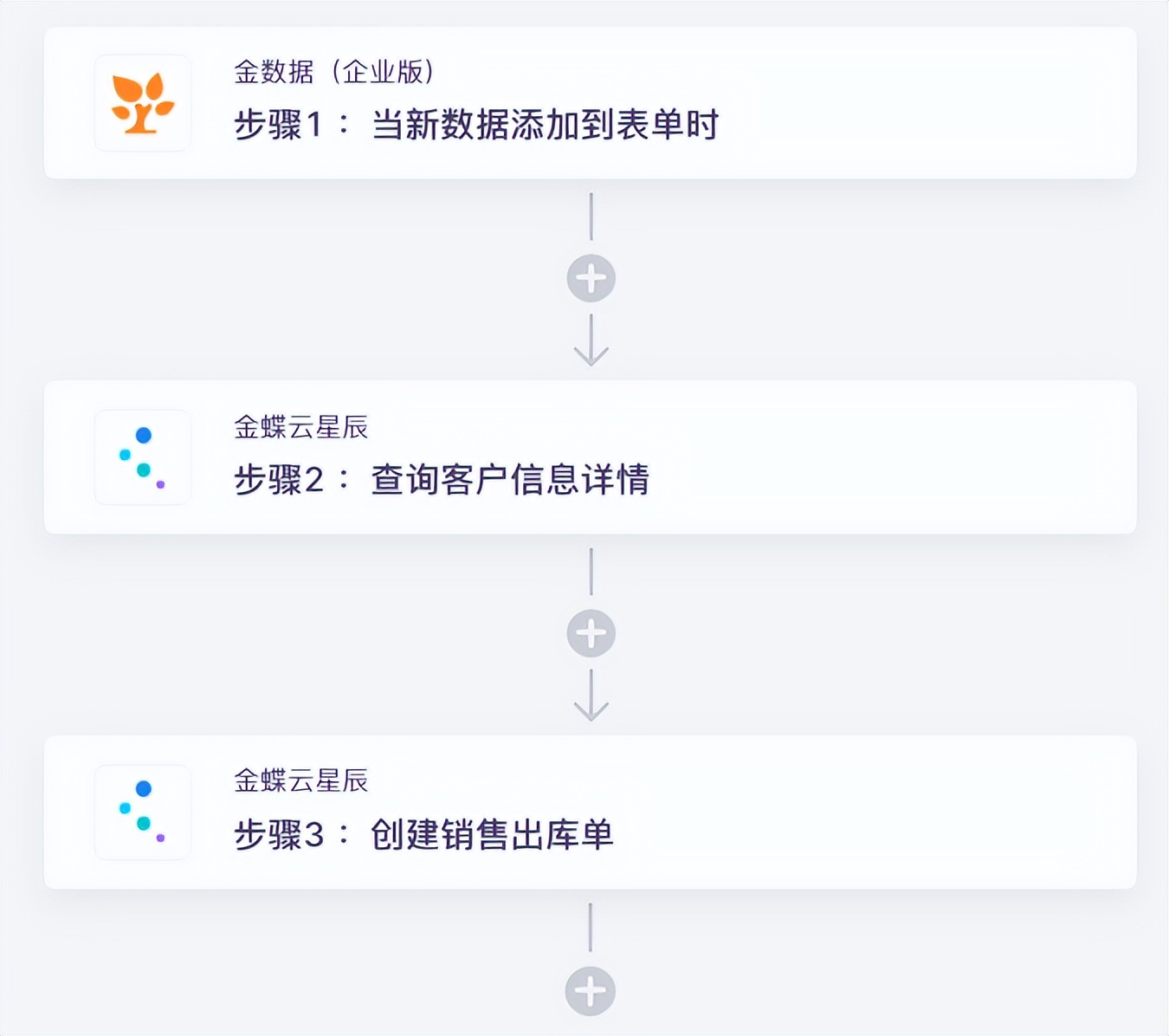 金蝶云星辰出库单模板设置,金蝶云星空快速开发工具