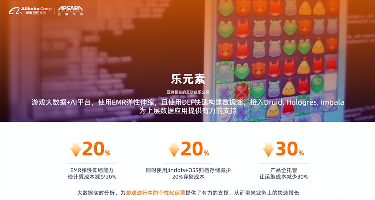 互联网新技术与新商业模式,工业互联网的五大发展