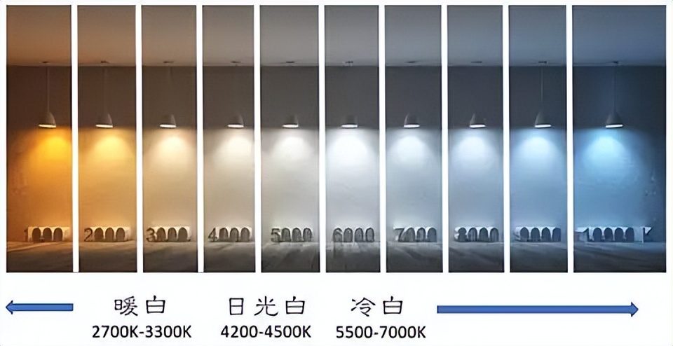 灯光优选,商超灯光改造亮化优选