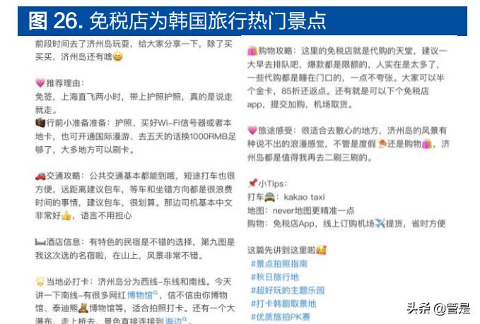 中国中免最新分析,中国中免深度分析