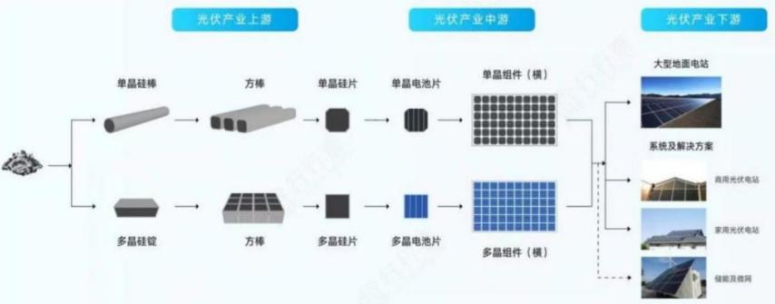 李振国创业之路,李振国隆基集团是做什么