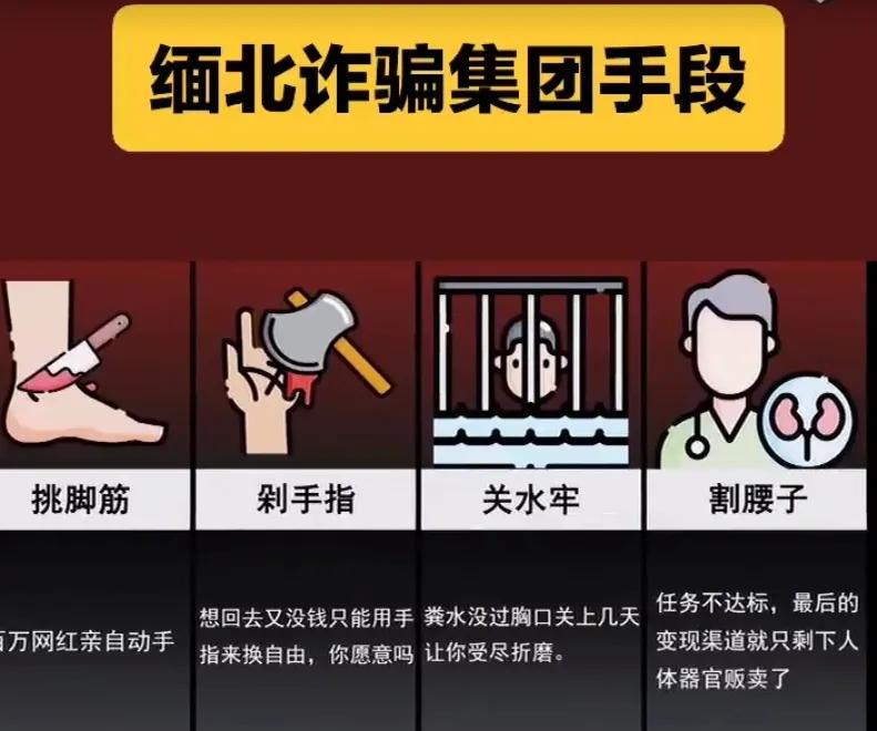 缅北：没有高薪，没有公主，充斥*力暴**，诈骗和死亡，堪比地狱