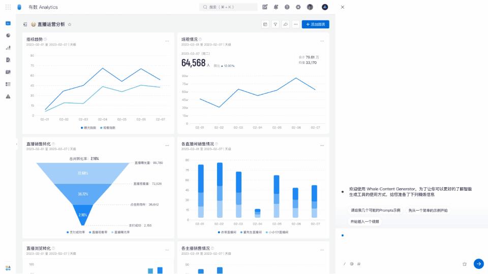 MarketingGPT掀翻千亿美金市场！首个带货AI全家桶，不玩就out了