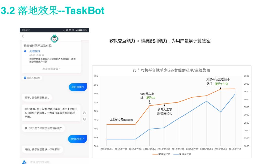美团企业客服,最新的美团在线客服