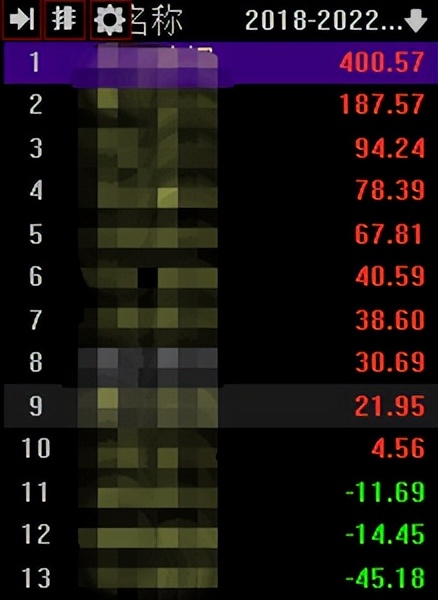 巴菲特*哈梭**日本?股东大会透露买入玄机