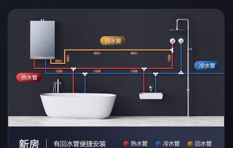 燃气热水器花洒怎么选,燃气热水器角阀选哪种