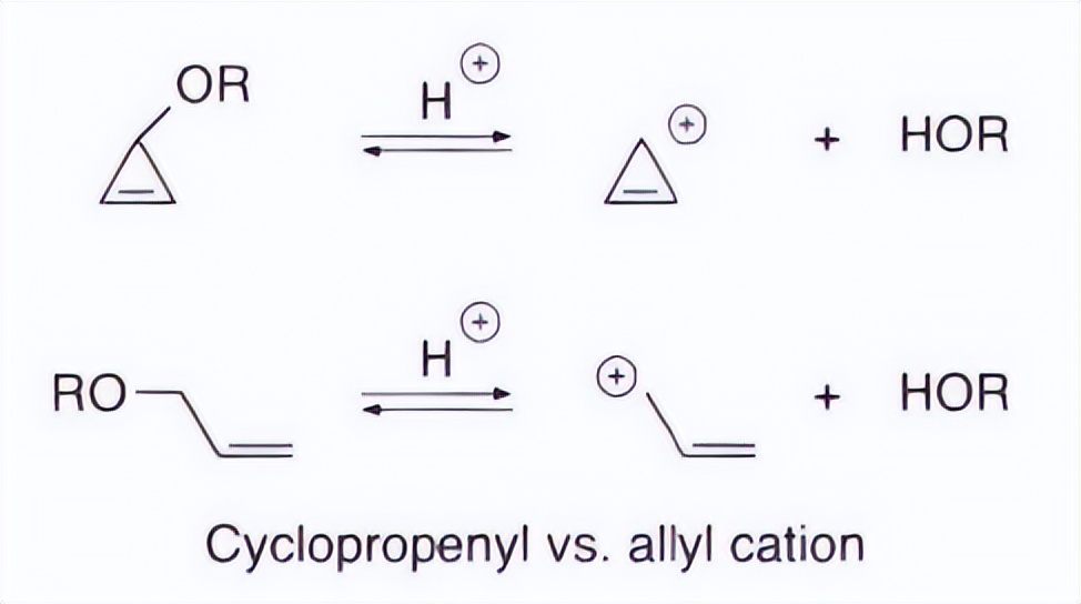 有机化学第二章讲解视频,有机化学第二章笔记