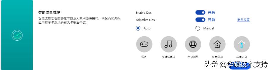 华硕myasus下载软件,华硕tufgamingb450m