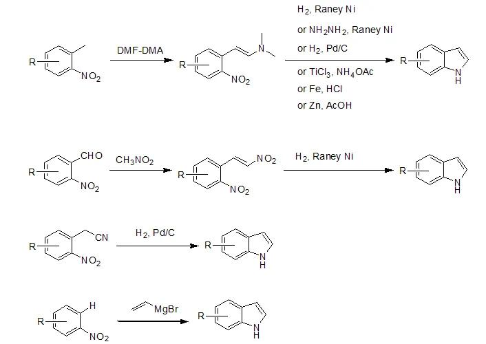 我国拉的大便去哪了？大便中的吲哚浓度越高越臭，或稀释后有香味