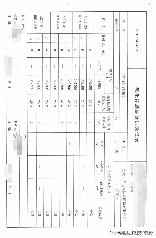 电气设备调试报告范本,电气设备调试视频