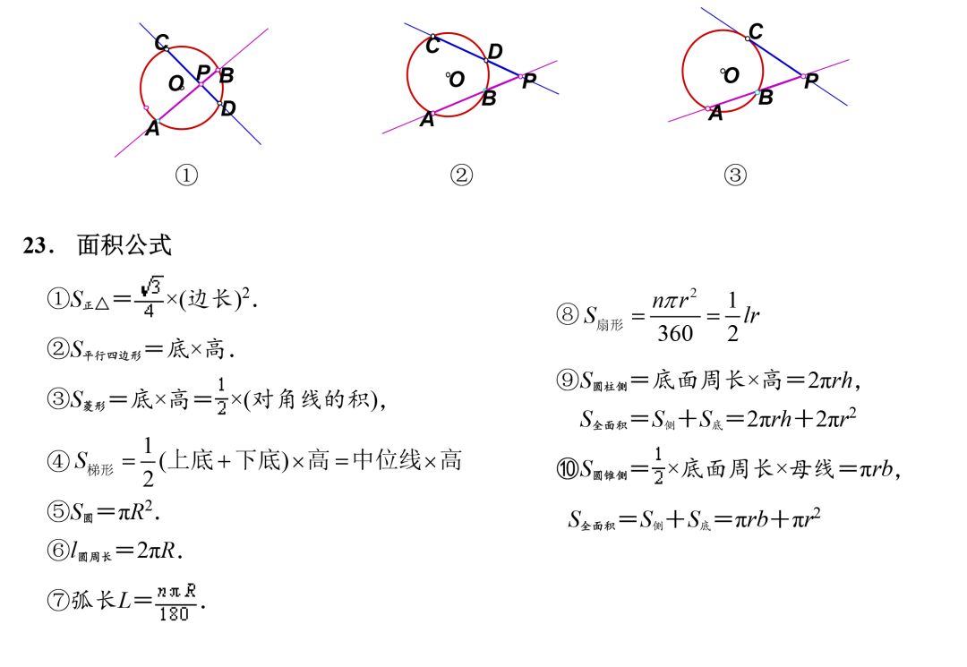 初中数学公式大全及复习资料,初中数学公式及解析