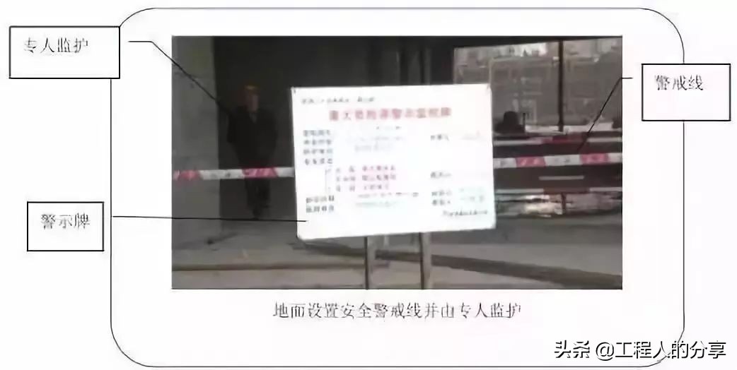 爬架与悬挑架的优缺点对比,爬架悬挑工字钢安全规范