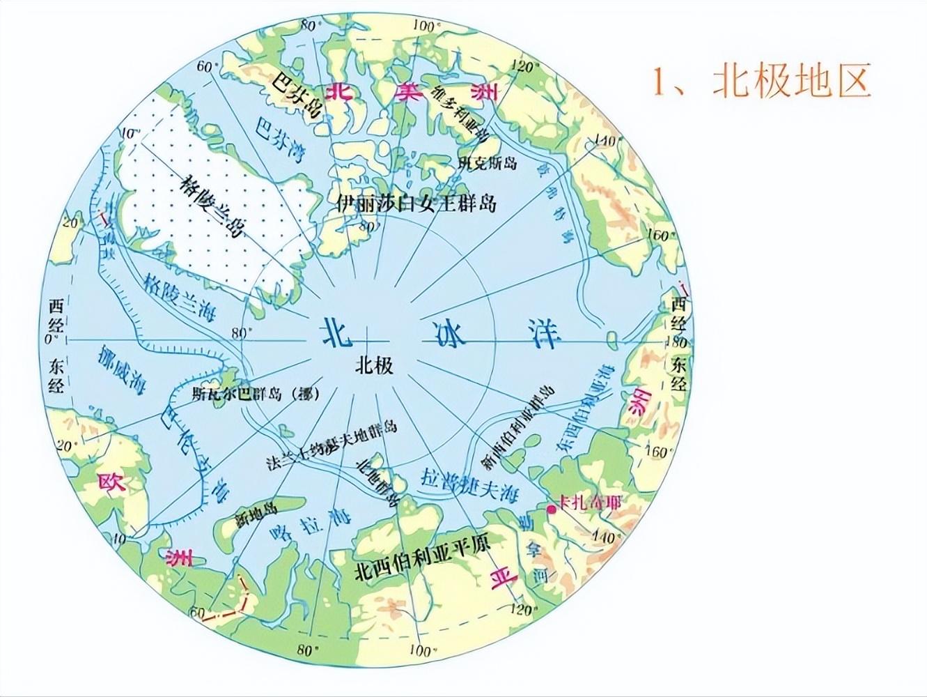 北极大陆架划界的国际法问题研究,北极大陆架划界