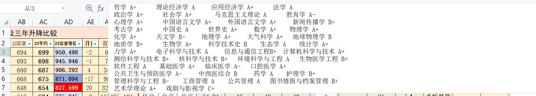 最好用的高考志愿填报系统,高考志愿填报工具